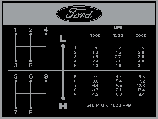 Ford Tractor Shift Pattern Decal 4-Speed 2000 3000