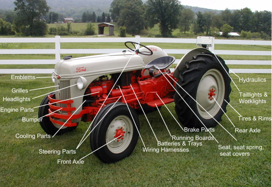 George Bradish Tractor Parts George Bradish Tractor Parts